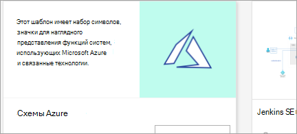 Показывает шаблон схемы Azure