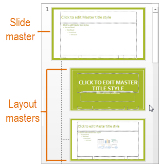 Образец слайдов с макетами в режиме образца слайдов
