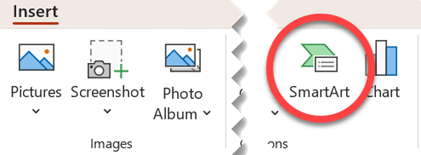 Кнопка SmartArt на вкладке Вставка в PowerPoint.