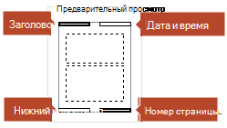 На рисунке 