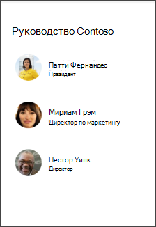 Изображение веб-части People на шаблоне сайта отдела