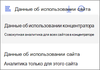 Снимок экрана: раскрывающееся меню. Данные об использовании концентратора содержат совокупную аналитику для всех сайтов в концентраторе. Данные об использовании сайта отображают аналитику только для этого сайта.