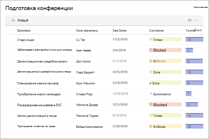 Создание списка веб-частей