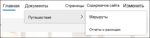 Верхние уровни навигации