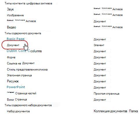 Типы контента документа с выделенным типом