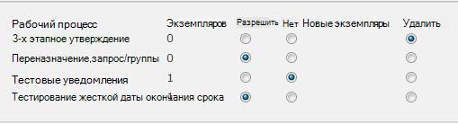 Форма на странице 