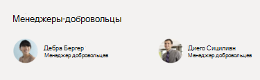 Снимок экрана веб-части People