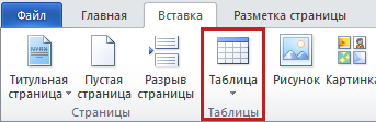 Команда 