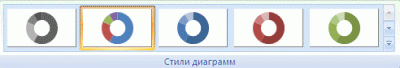 Изображение ленты Excel