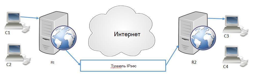 c6b7811e-00c7-7ab0-9ded-a8b1f1cb823e