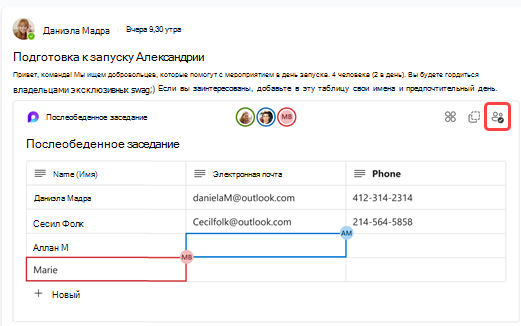 Снимок экрана: несколько пользователей, работающих в компоненте цикла одновременно