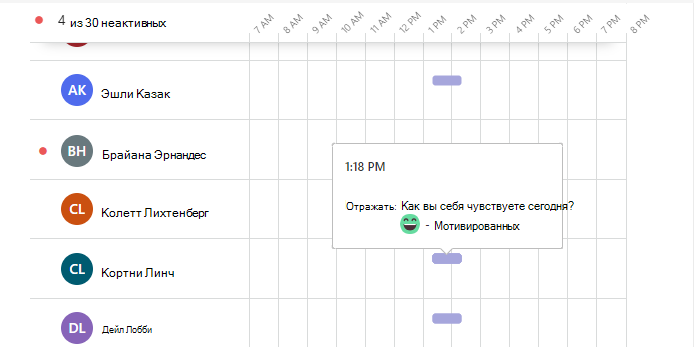 чувство учащегося