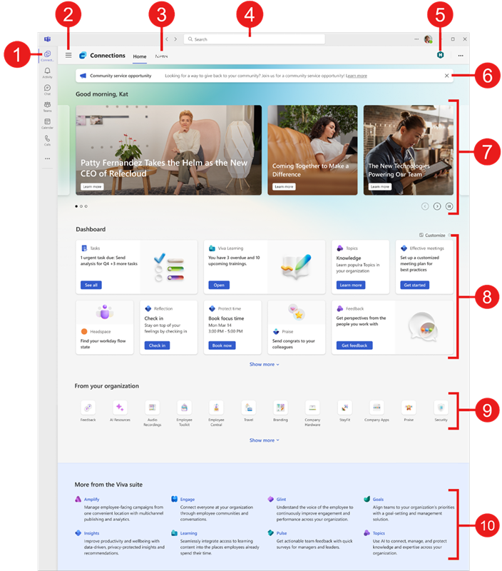 Screenshot of the Connections dashboard with numbered callouts to key areas.