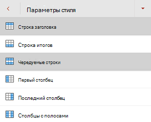 Флажок Строка заголовка, выбранный в меню Параметры стиля в PowerPoint для Android.