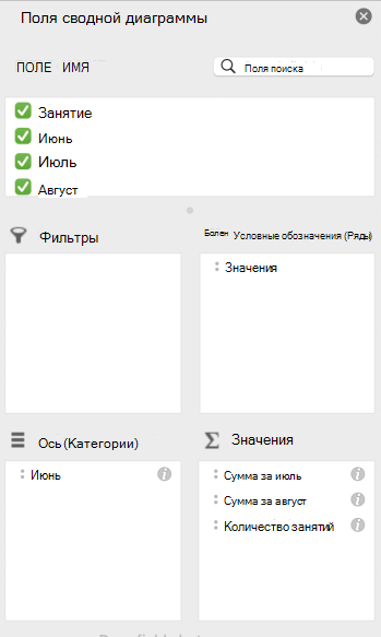 Область полей сводной диаграммы в Mac.