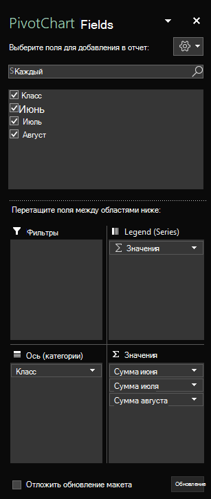 Область Полей сводной диаграммы в Excel для Windows с выбранными полями таблицы.