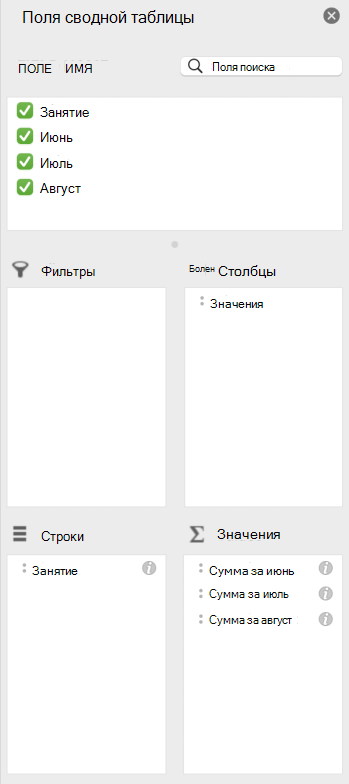 Область полей сводной таблицы в Mac.