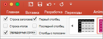 Флажок Строка заголовка установлен на вкладке Конструктор таблиц в PowerPoint для Mac.