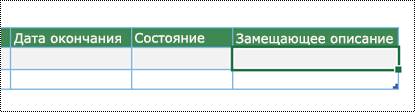 Снимок экрана: создание схемы визуализатора данных в Excel