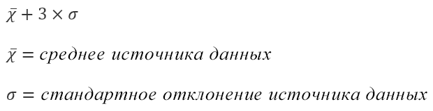 Параметр 