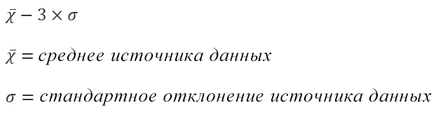 Формула для параметра ячейки 