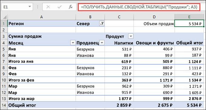 Пример использования функции ПОЛУЧИТЬ.ДАННЫЕ.СВОДНОЙ.ТАБЛИЦЫ для возвращения данных из сводной таблицы.