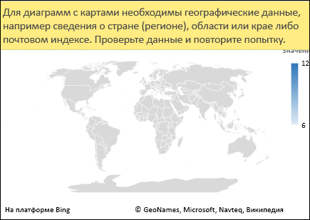 Диаграмма карты Excel с неоднозначными данными