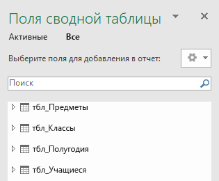 Список полей сводной таблицы Power Pivot