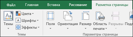 Вкладка 