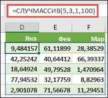 Функция RANDARRAY с аргументами Min, Max & Decimal