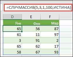 Функция RANDARRAY с аргументами Min, Max & Целое число