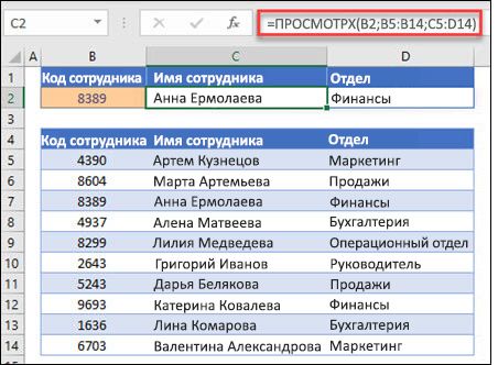 Пример функции XLOOKUP, используемой для возврата имени сотрудника и отдела на основе идентификатора сотрудника. Формула: =XLOOKUP(B2;B5:B14;C5:D14;0;1)