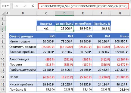 Изображение функции XLOOKUP, используемой для возврата горизонтальных данных из таблицы путем вложения 2 XLOOKUP. Формула: =XLOOKUP(D2,$B 6:$B 17;XLOOKUP($C 3;$C 5:$G 5;$C 6:$G 17))