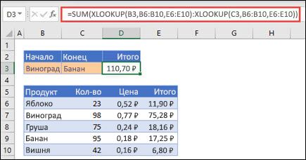 Использование XLOOKUP с СУММ для суммирования диапазона значений, которые попадают между двумя выбранными значениями