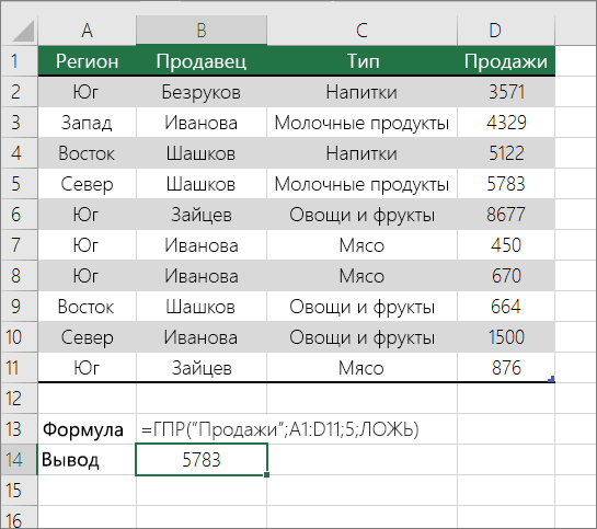 Пример формулы ГПР с поиском точного соответствия