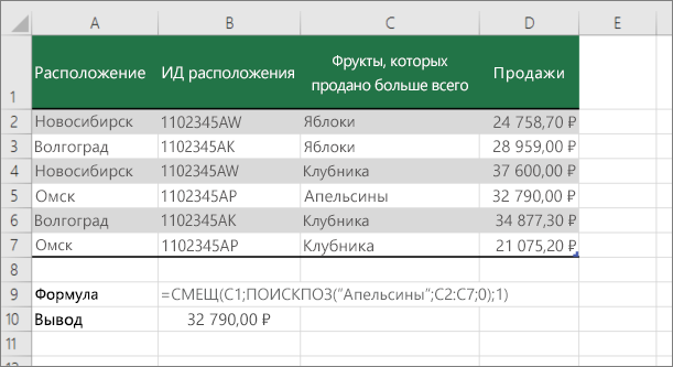 Пример функций СМЕЩ и ПОИСКПОЗ