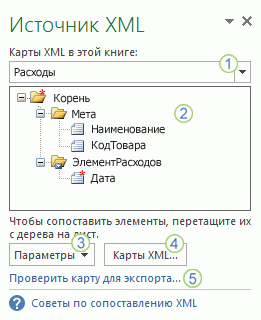 Область задач источника XML