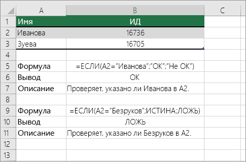 Примеры функции ЕСЛИ