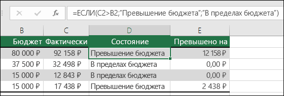 Формула в ячейке D2 : =ЕСЛИ(C2>B2,Over Budget;Within Budget)