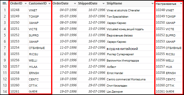 Объединенный настраиваемый столбец