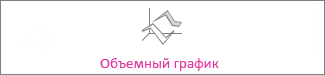 Объемный график.