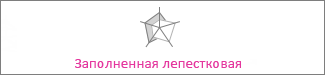 Заполненная лепестковая диаграмма.