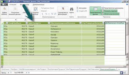 Строка формул PowerPivot