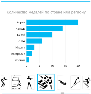 Контейнер плитки с изображением спортивной дисциплины в Power View