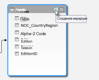 Кнопка 