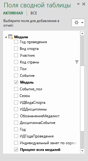 Вычисляемые поля в полях сводной таблицы