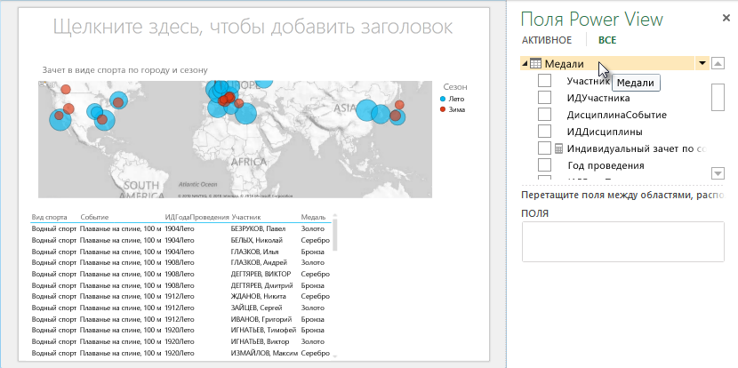 Автоматическое включение набора полей по умолчанию в таблицу Power View