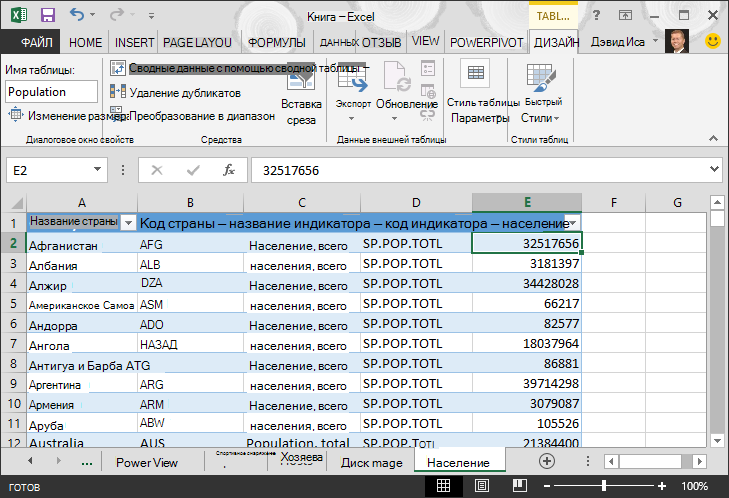 Данные о численности населения в Excel