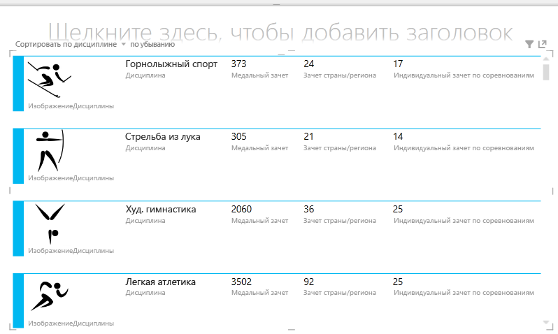 Визуализация карточек с измененным порядком полей