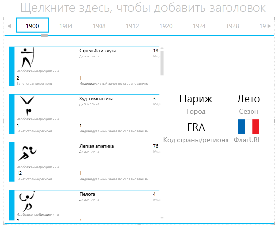 Добавление визуализации в контейнер 
